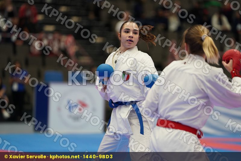 European Championships Aalborg 2019