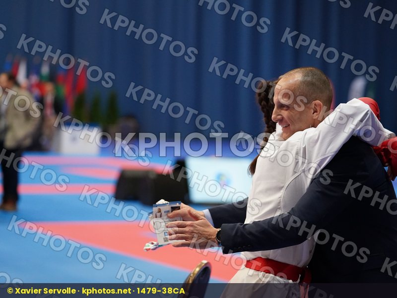 European Cadet Junior & U21 Championships Budapest 2020