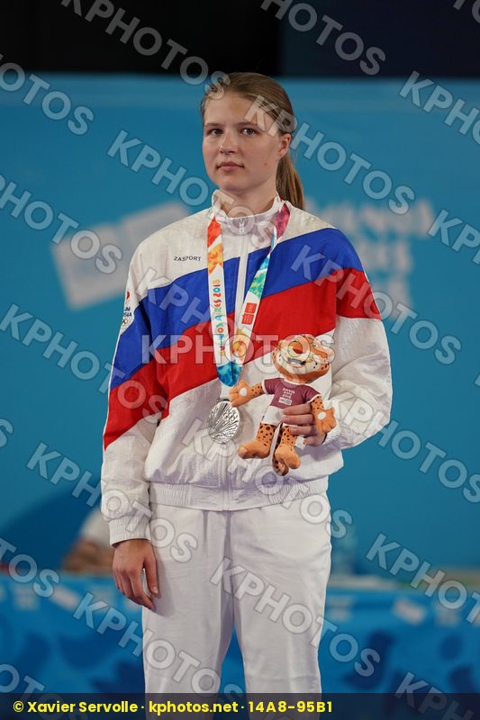 Youth Olympic Games Buenos Aires 2018