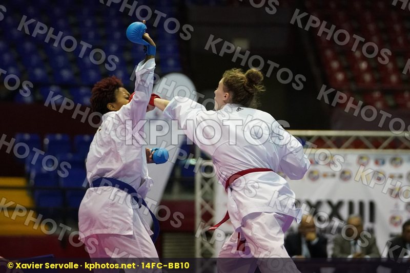 Pan American Championships Panama City 2019