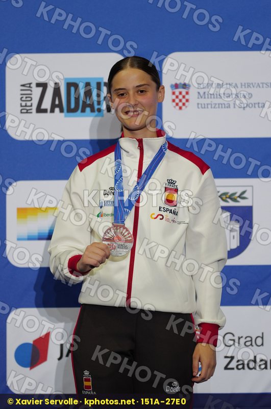 European Championships Zadar 2024