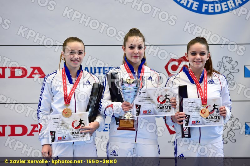 female finals france junior kata male team