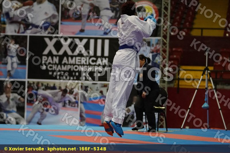 Pan American Championships Panama City 2019