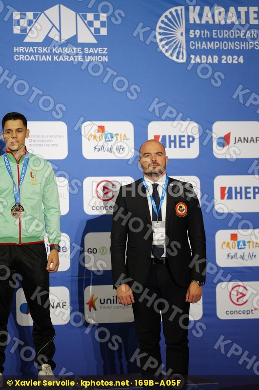 European Championships Zadar 2024