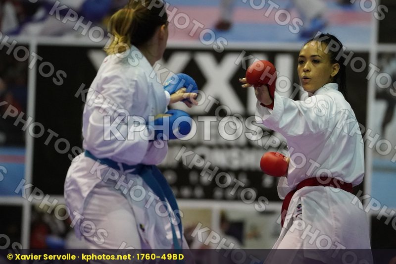 Pan American Championships Panama City 2019