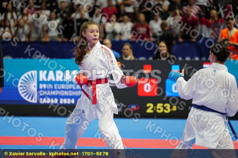 European Championships Zadar 2024
