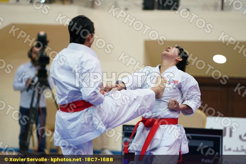 Asian Championships Amman 2018