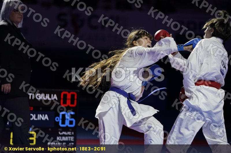 European Cadet Junior & U21 Championships Sochi 2018