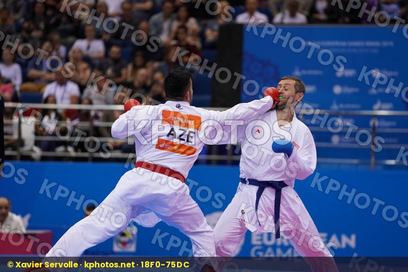 European Games Minsk 2019