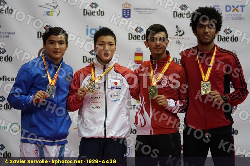 World Cadet Junior & U21 Championships Tenerife 2017