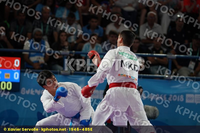 Youth Olympic Games Buenos Aires 2018