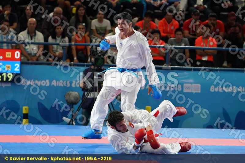 Youth Olympic Games Buenos Aires 2018