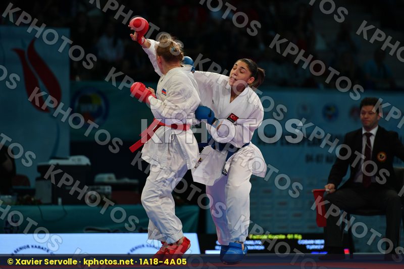 European Senior Championships Kocaeli 2017