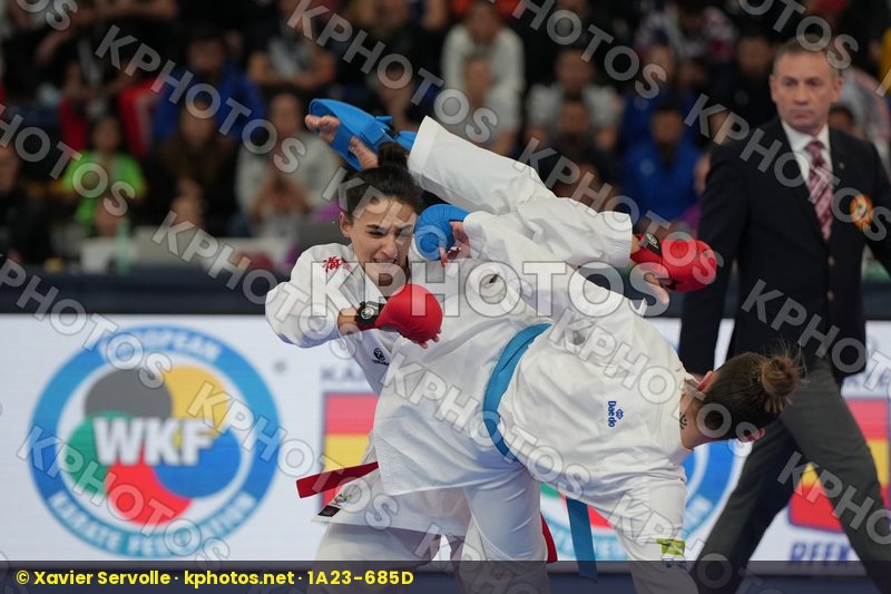 European Championships Guadalajara 2023