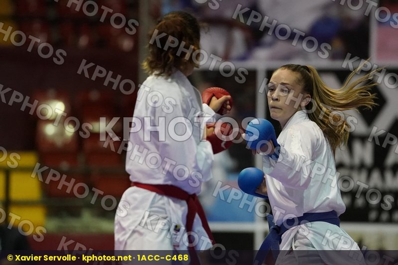 Pan American Championships Panama City 2019