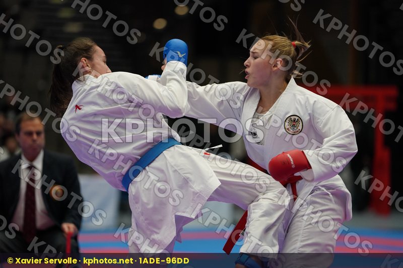 European Championships Aalborg 2019