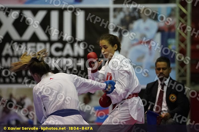 Pan American Championships Panama City 2019