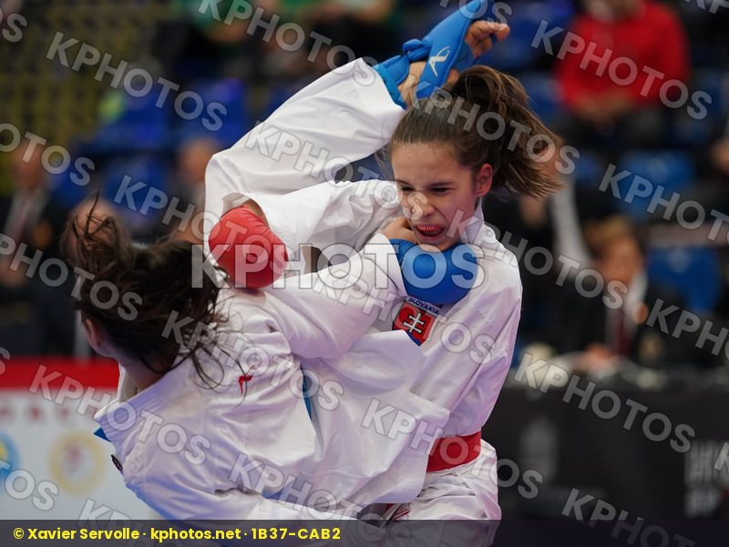 European Cadet Junior & U21 Championships Budapest 2020