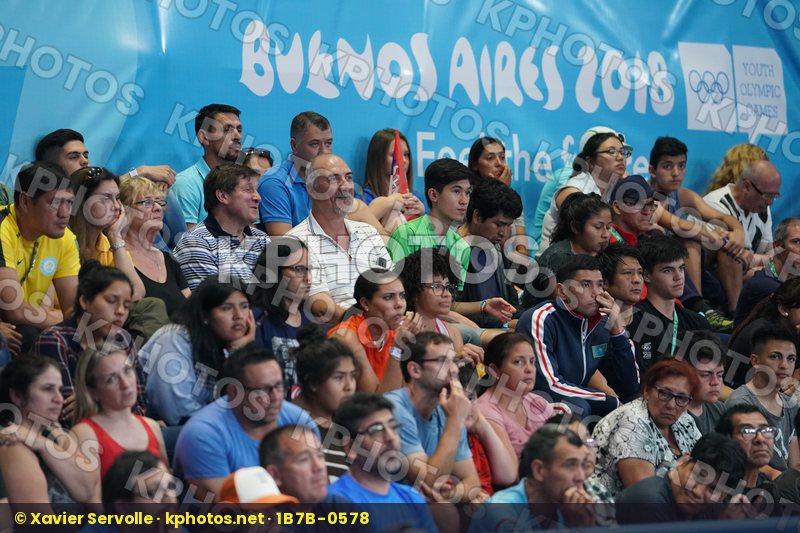 Youth Olympic Games Buenos Aires 2018
