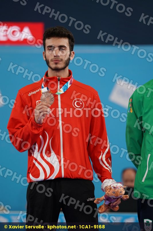 Youth Olympic Games Buenos Aires 2018