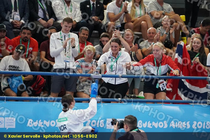 Youth Olympic Games Buenos Aires 2018