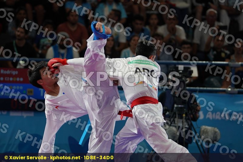 Youth Olympic Games Buenos Aires 2018