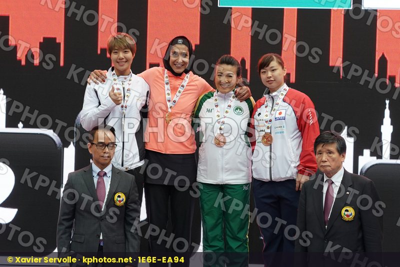 Asian Championships Amman 2018
