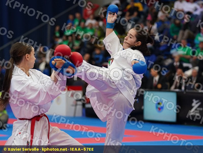 European Cadet Junior & U21 Championships Budapest 2020