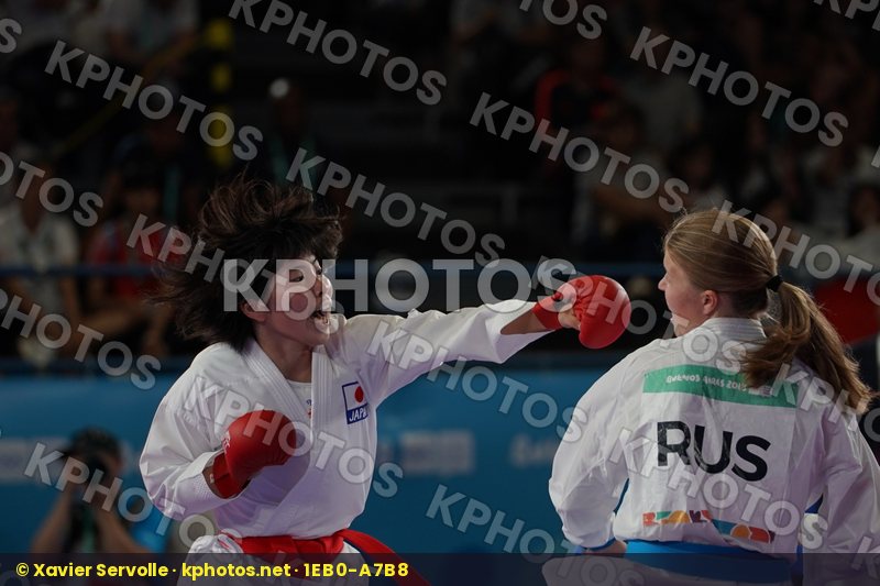 Youth Olympic Games Buenos Aires 2018