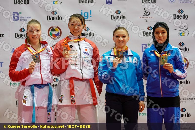 World Cadet Junior & U21 Championships Tenerife 2017