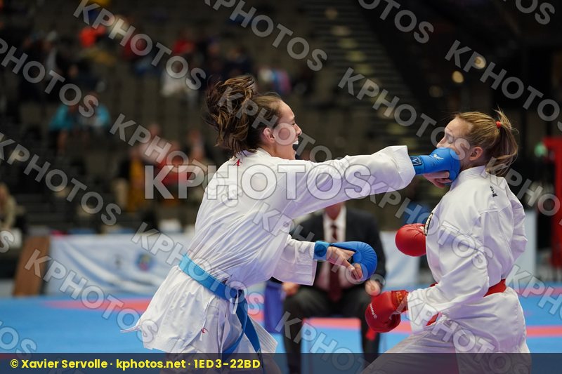 European Championships Aalborg 2019