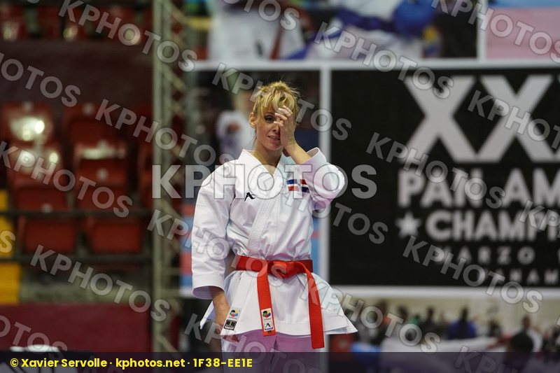 Pan American Championships Panama City 2019