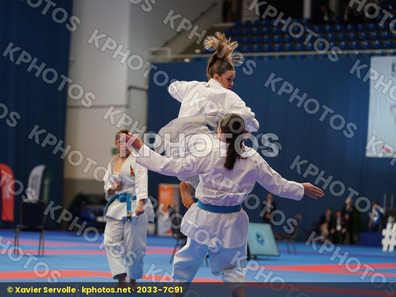 European Cadet Junior & U21 Championships Budapest 2020