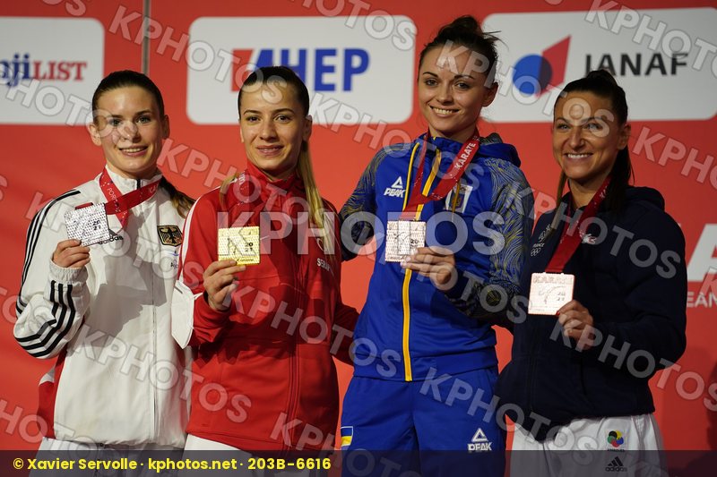European Senior Championships Poreč 2021