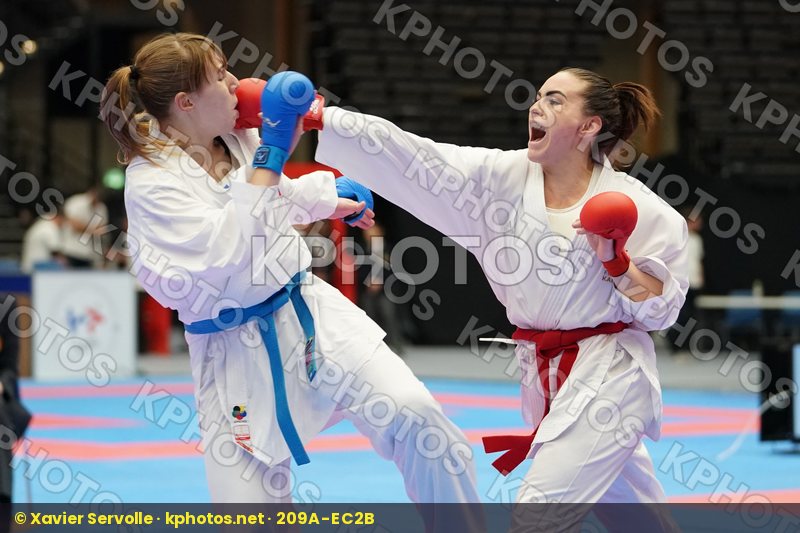 European Championships Aalborg 2019