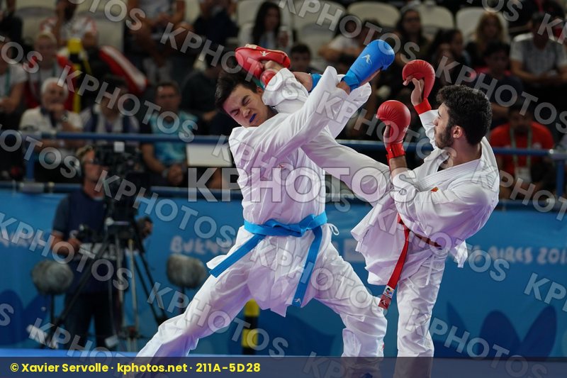 Youth Olympic Games Buenos Aires 2018