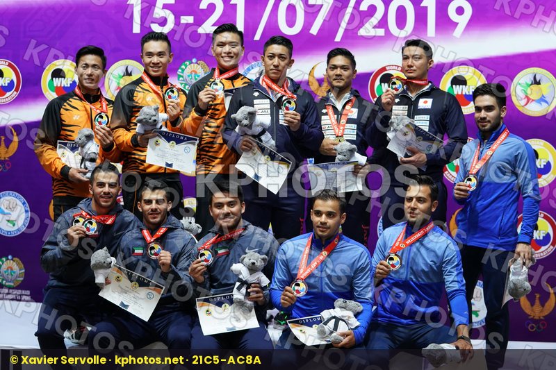 Asian Championships Tashkent 2019