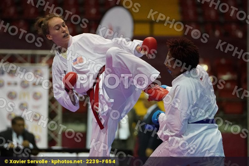 Pan American Championships Panama City 2019