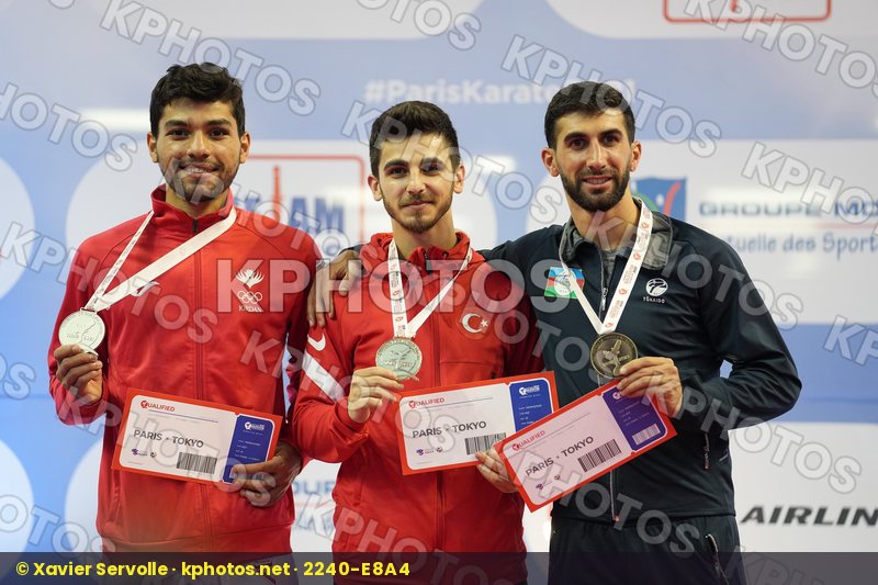 Olympic Qualification Tournament Paris 2021