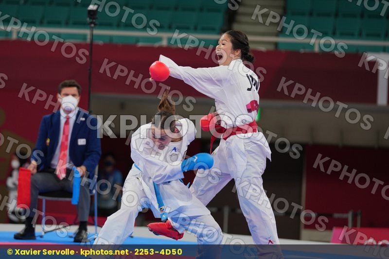 Olympic Games Tokyo 2020