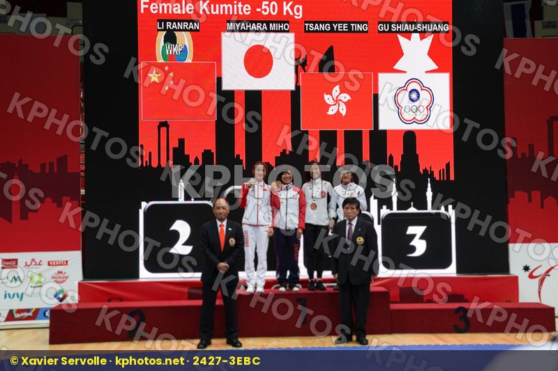 Asian Championships Amman 2018