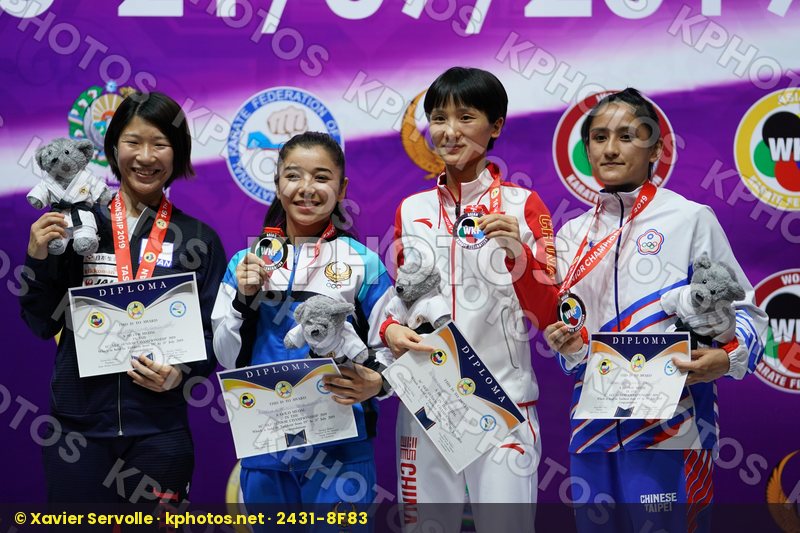 Asian Championships Tashkent 2019