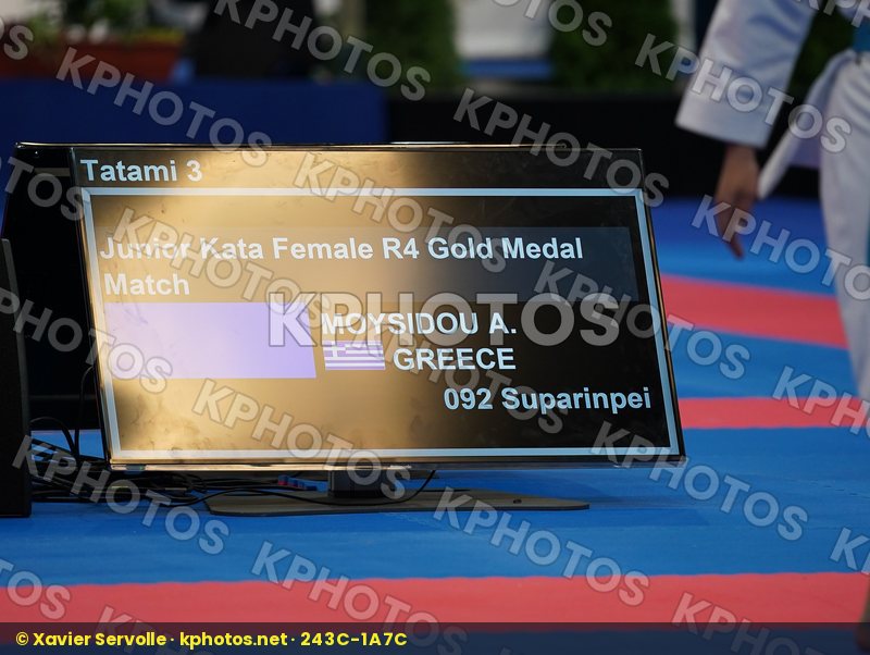 European Cadet Junior & U21 Championships Budapest 2020