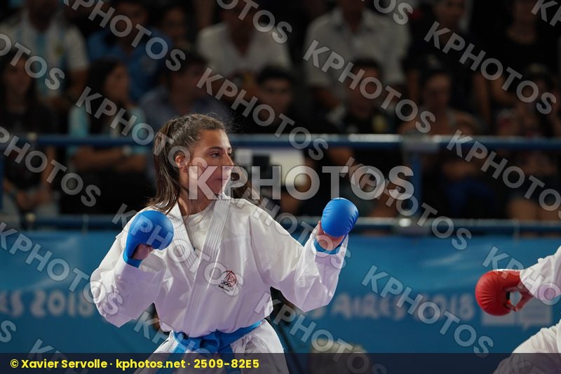 Youth Olympic Games Buenos Aires 2018