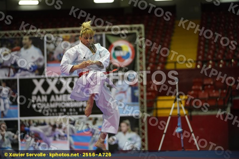 Pan American Championships Panama City 2019