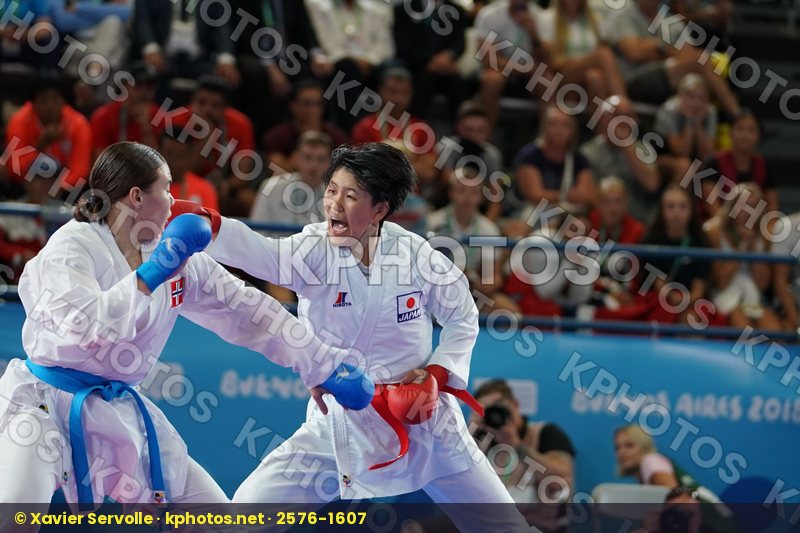 Youth Olympic Games Buenos Aires 2018