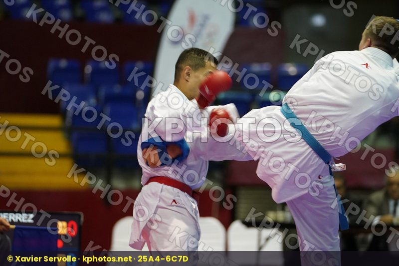 Pan American Championships Panama City 2019