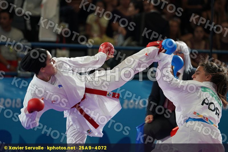 Youth Olympic Games Buenos Aires 2018