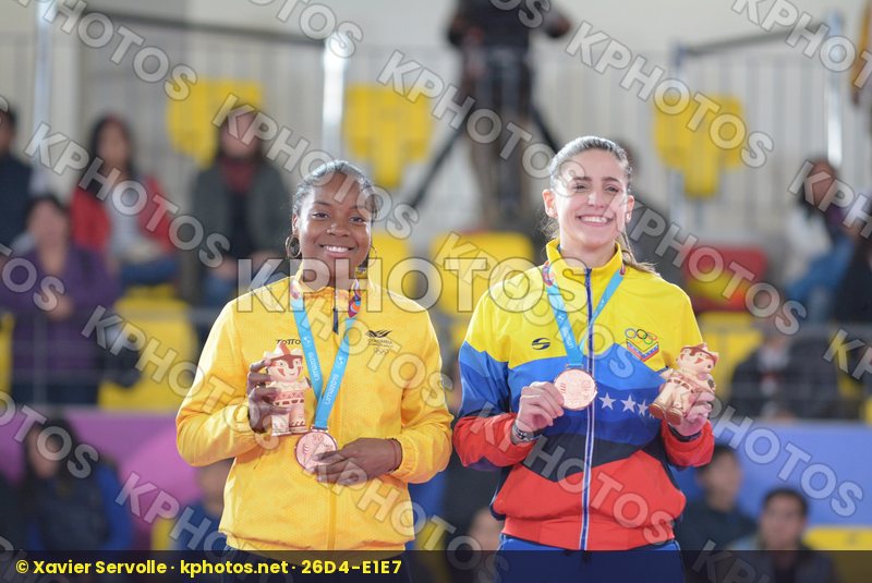 Pan American Games Lima 2019