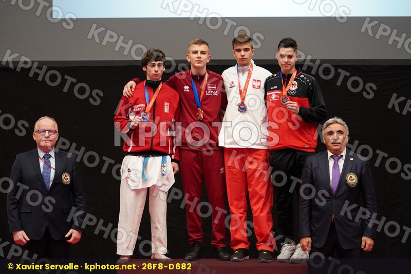 European Championships Aalborg 2019